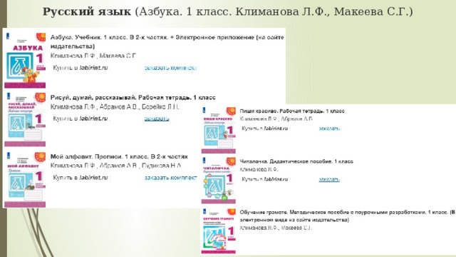 Русский язык (Азбука. 1 класс. Климанова Л.Ф., Макеева С.Г.) 