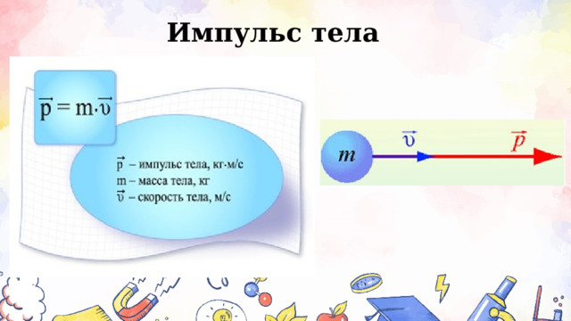 Импульс тела 