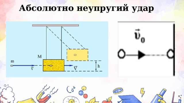 Абсолютно неупругий удар   