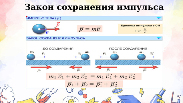 Закон сохранения импульса 