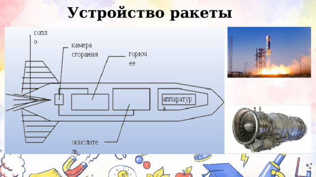 Устройство ракеты 