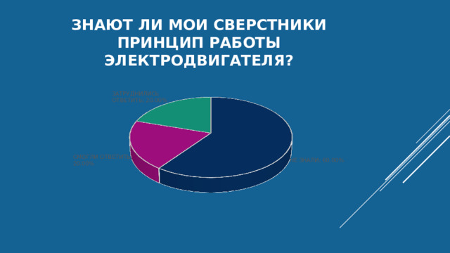 Знают ли мои сверстники принцип работы электродвигателя? 