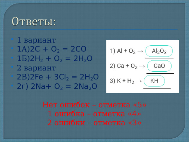1 вариант 1 А) 2C + O 2  = 2CO 1 Б) 2H 2  + O 2  = 2H 2 O 2 вариант 2 В) 2Fe + 3Cl 2  = 2H 2 O 2 г) 2Na+ O 2  = 2Na 2 O Нет ошибок – отметка «5» 1 ошибка – отметка «4» 2 ошибки – отметка «3» 