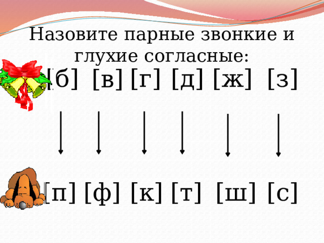Парные по глухости звонкости. Парные. Назови парные согласные. Парные согласные парные гласные. Парные согласные.