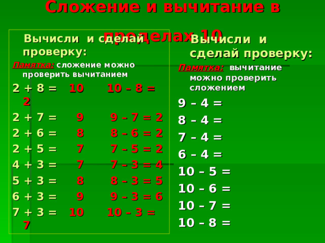 Сложение и вычитание в пределах 10    Вычисли и сделай проверку: Памятка: сложение можно проверить вычитанием 2 + 8 = 10 10 – 8 = 2 2 + 7 = 9 9 – 7 = 2 2 + 6 = 8 8 – 6 = 2 2 + 5 = 7 7 – 5 = 2 4 + 3 = 7 7 – 3 = 4 5 + 3 = 8 8 – 3 = 5 6 + 3 = 9 9 – 3 = 6 7 + 3 = 10 10 – 3 = 7  Вычисли и сделай проверку: Памятка: в ычитание можно проверить сложением 9 – 4 = 8 – 4 = 7 – 4 = 6 – 4 = 10 – 5 = 10 – 6 = 10 – 7 = 10 – 8 =  
