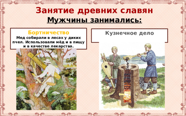 Занятие древних славян Мужчины занимались: Бортничество Мед собирали в лесах у диких пчел. Использовали мёд и в пищу и в качестве лекарства. Кузнечное дело  