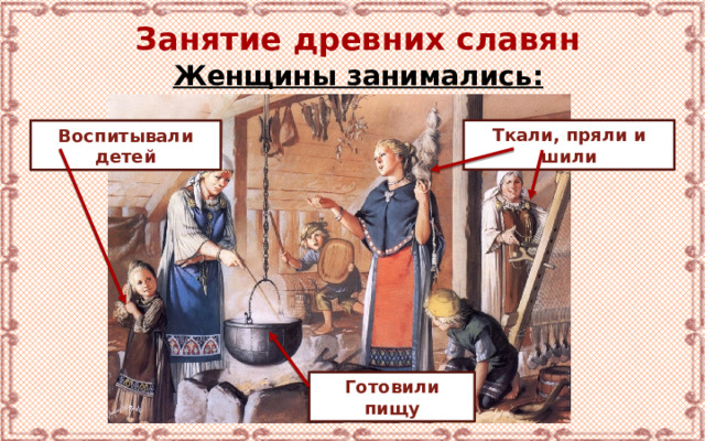 Занятие древних славян Женщины занимались: Ткали, пряли и шили Воспитывали детей Готовили пищу 