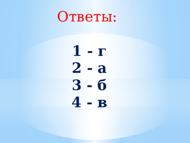 Ответы: 1 - г 2 - а 3 - б 4 - в 