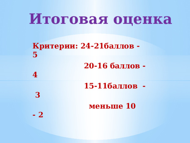 Итоговая оценка   Критерии: 24-21баллов - 5  20-16 баллов - 4  15-11баллов - 3  меньше 10 - 2  