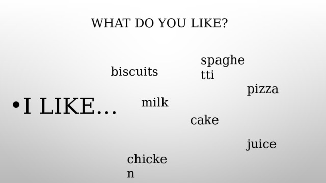 cake What do you like? I like… spaghetti biscuits pizza milk juice chicken 