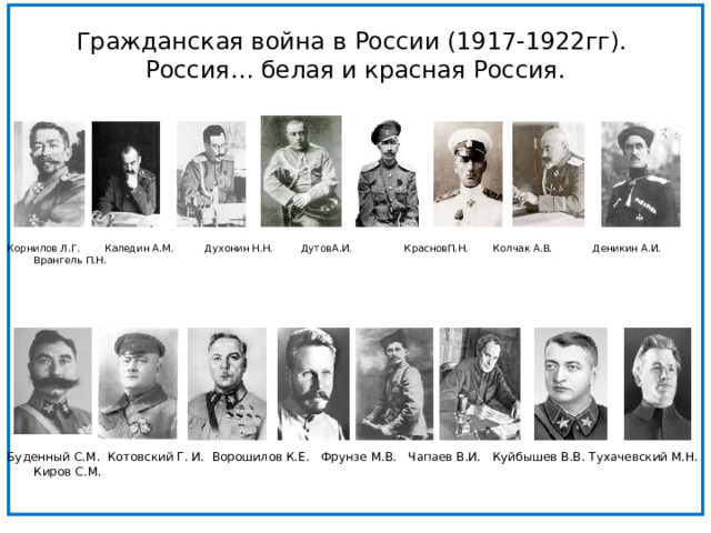 Гражданская война в России (1917-1922гг).  Россия… белая и красная Россия. Корнилов Л.Г. Каледин А.М. Духонин Н.Н. ДутовА.И. КрасновП.Н. Колчак А.В. Деникин А.И. Врангель П.Н. Буденный С.М. Котовский Г. И. Ворошилов К.Е. Фрунзе М.В. Чапаев В.И. Куйбышев В.В. Тухачевский М.Н. Киров С.М. 