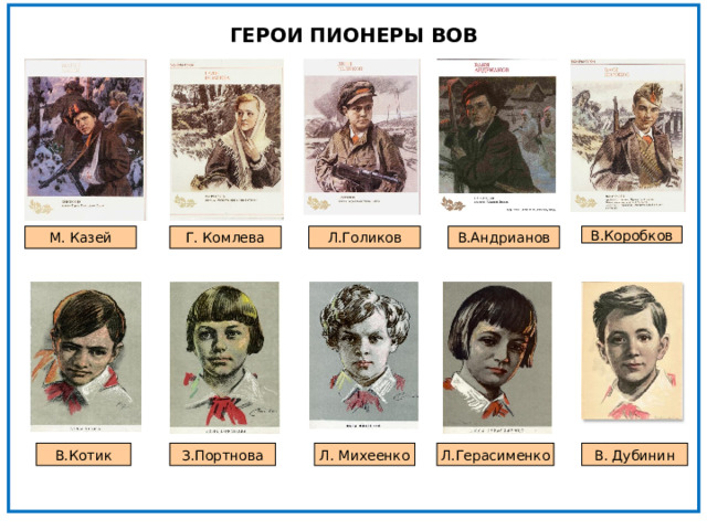ГЕРОИ ПИОНЕРЫ ВОВ В.Андрианов В.Коробков Л.Голиков Г. Комлева М. Казей В.Котик З.Портнова Л. Михеенко Л.Герасименко В. Дубинин 