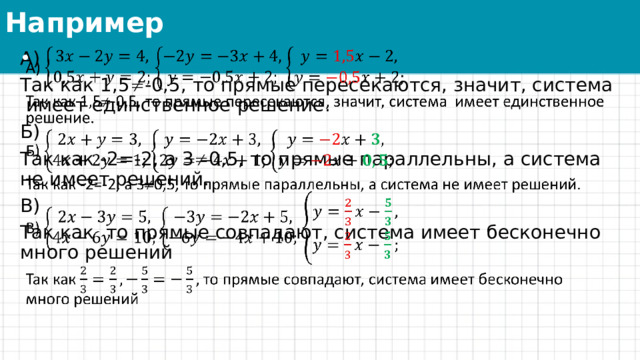 Например А)   Так как 1,5  -0,5, то прямые пересекаются, значит, система имеет единственное решение. Б) Так как -2=-2, а 3  0,5, то прямые параллельны, а система не имеет решений. В) Так как то прямые совпадают, система имеет бесконечно много решений 