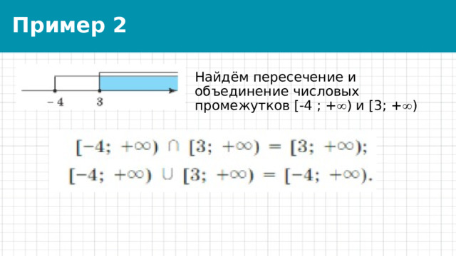 Пример 2 Найдём пересечение и объединение числовых промежутков [-4 ; +  ) и [3; +  ) 