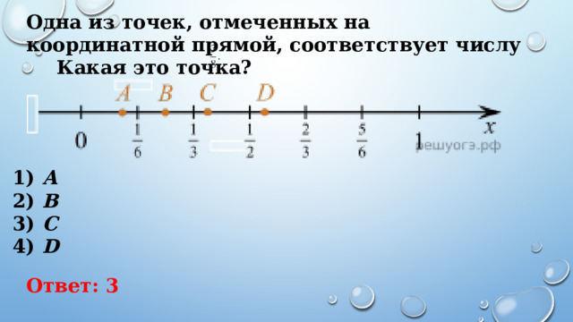Одна из точек, отмеченных на координатной прямой, соответствует числу   Какая это точка? 1)   A 2)   B 3)   C 4)   D Ответ: 3 