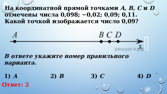 На координатной прямой точками A, B, C и D отмечены числа 0,098; −0,02; 0,09; 0,11. Какой точкой изображается число 0,09? В ответе укажите номер правильного варианта.   1)   A 2)   B 3)   C 4)   D Ответ: 2 