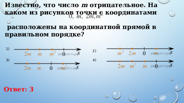 Известно, что число m отрицательное. На каком из рисунков точки с координатами  расположены на координатной прямой в правильном порядке? 1) 2) 3) 4) Ответ: 3 