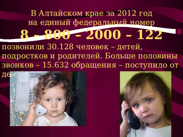 В Алтайском крае за 2012 год на единый федеральный номер 8 – 800 – 2000 – 122 позвонили 30.128 человек – детей, подростков и родителей. Больше половины звонков – 15.632 обращения – поступило от детей и подростков. 