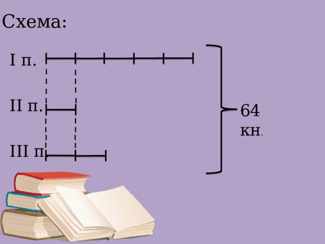 Схема: I п. II п. III п. 64 кн . 