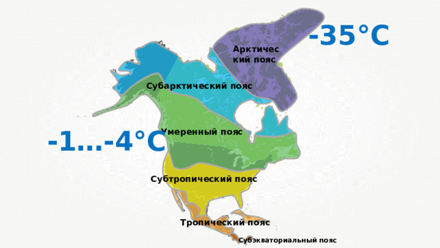 -35°С Арктический пояс Субарктический пояс -1…-4°С Умеренный пояс Субтропический пояс Тропический пояс Субэкваториальный пояс 