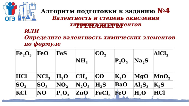 Алгоритм подготовки к заданию №4 Валентность и степень окисления химических элементов ТРЕНАЖЕРЫ ИЛИ Определите валентность химических элементов по формуле  Fe 2 O 3 HCl FeO FeS SO 2 NCl 3 SO 3 H 2 O  NH 3  KCl NO 2 NO CO 2 CH 4 P 2 O 3 N 2 O 5 CO  P 2 O 5 K 2 O H 2 S  Na 2 S ZnO MgO BaO AlCl 3 FeCl 3 MnO 2 Al 2 S 3 FeO K 2 S H 2 O HCl 