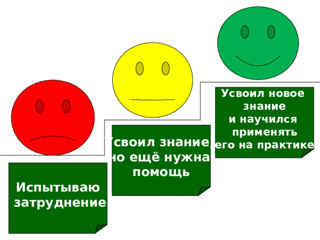 Усвоил новое знание и научился применять его на практике Усвоил знание, но ещё нужна помощь Испытываю  затруднение 