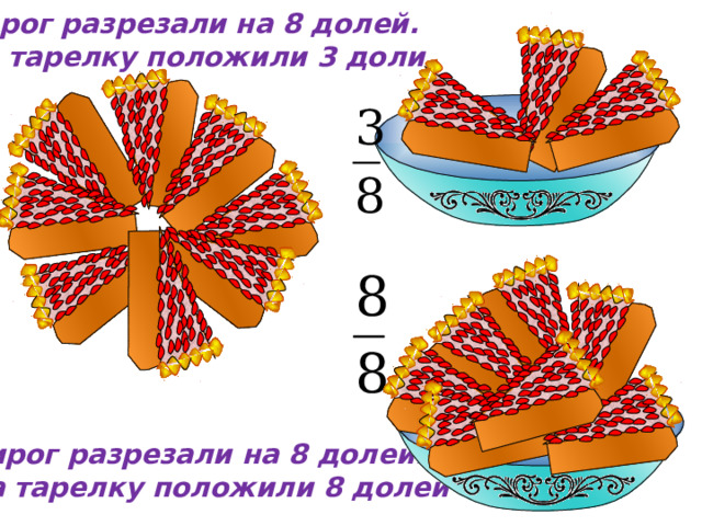 Пирог разрезали на 8 долей. На тарелку положили 3 доли Пирог разрезали на 8 долей. На тарелку положили 8 долей 8 