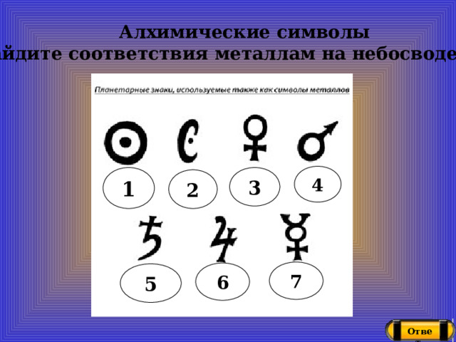  Алхимические символы Найдите соответствия металлам на небосводе.     4 3 1 2  7 6 5 Ответ 