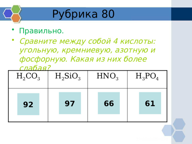 Рубрика 80 Правильно. Сравните между собой 4 кислоты: угольную, кремниевую, азотную и фосфорную. Какая из них более слабая? H 2 CO 3 H 2 SiO 3 HNO 3 H 3 PO 4 97 66 61 92 