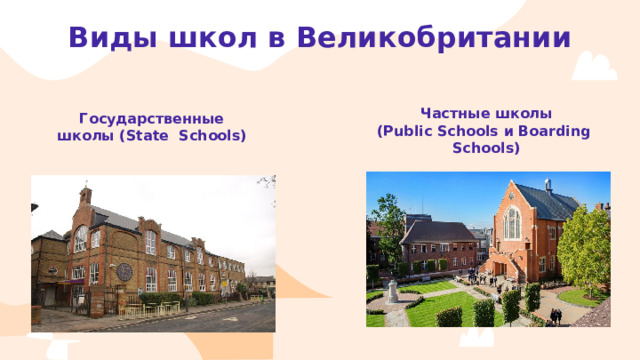 Виды школ в Великобритании   Частные школы (Public Schools и Boarding Schools ) Государственные школы ( State Schools) 