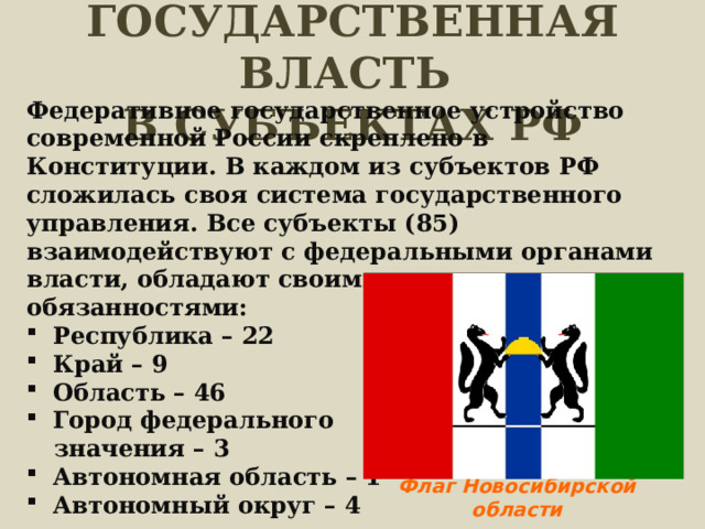 ГОСУДАРСТВЕННАЯ ВЛАСТЬ  В СУБЪЕКТАХ РФ Федеративное государственное устройство современной России скреплено в Конституции. В каждом из субъектов РФ сложилась своя система государственного управления. Все субъекты (85) взаимодействуют с федеральными органами власти, обладают своими правами и обязанностями: Республика – 22 Край – 9 Область – 46 Город федерального значения – 3 Автономная область – 1  Автономный округ – 4 Флаг Новосибирской области 