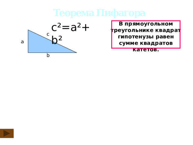 Теорема Пифагора В прямоугольном треугольнике квадрат гипотенузы равен сумме квадратов катетов. c ²=a²+b² с а b 11 