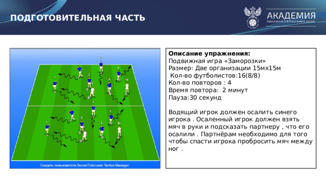 ПОДГОТОВИТЕЛЬНАЯ ЧАСТЬ Вставьте рисунок/схему упражнения Описание упражнения: Подвижная игра «Заморозки» Размер: Две организации 15мх15м  Кол-во футболистов:16(8/8) Кол-во повторов : 4 Время повтора: 2 минут Пауза:30 секунд Водящий игрок должен осалить синего игрока . Осаленный игрок должен взять мяч в руки и подсказать партнеру , что его осалили . Партнёрам необходимо для того чтобы спасти игрока пробросить мяч между ног . 