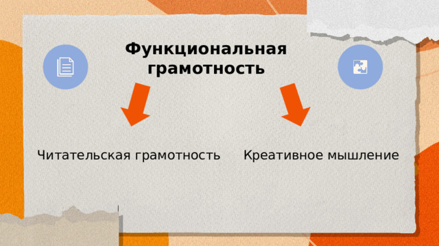 Функциональная грамотность Читательская грамотность Креативное мышление 
