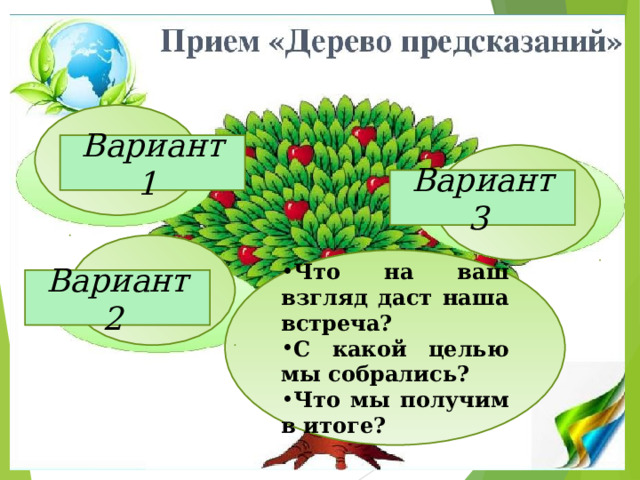 Вариант 1 Вариант 3 Что на ваш взгляд даст наша встреча? С какой целью мы собрались? Что мы получим в итоге? Вариант 2 