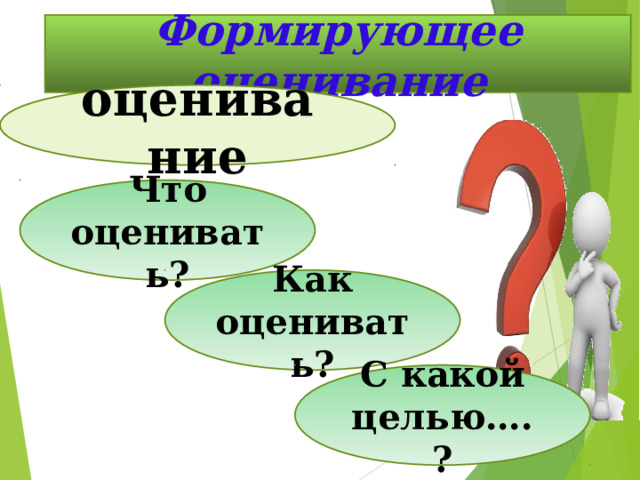Формирующее оценивание оценивание Что оценивать? Как оценивать? С какой целью….? 