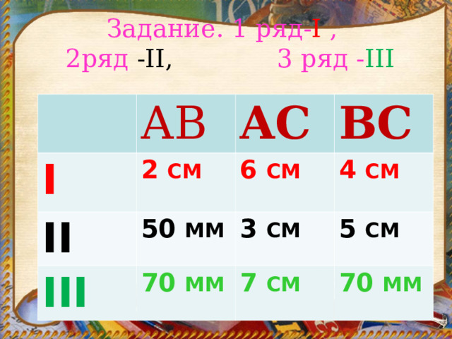 Задание. 1 ряд- I ,  2ряд - II , 3 ряд - III AB I 2 СМ AC II BC 6  СМ  50 ММ III 4  СМ 70 ММ 3  СМ 5  СМ 7  СМ 70  ММ 