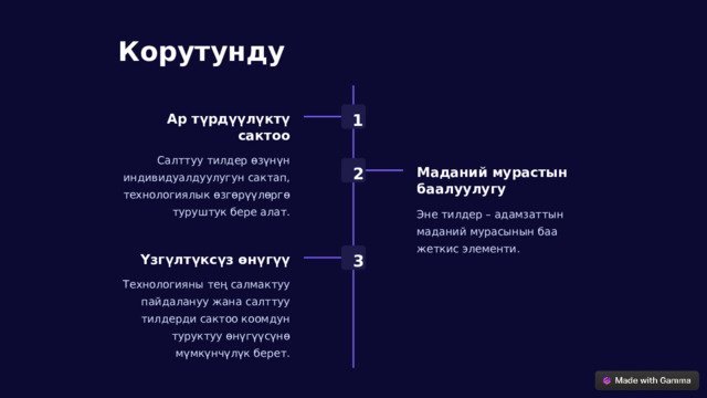 Корутунду 1 Ар түрдүүлүктү сактоо Салттуу тилдер өзүнүн индивидуалдуулугун сактап, технологиялык өзгөрүүлөргө туруштук бере алат. 2 Маданий мурастын баалуулугу Эне тилдер – адамзаттын маданий мурасынын баа жеткис элементи. 3 Үзгүлтүксүз өнүгүү Технологияны тең салмактуу пайдалануу жана салттуу тилдерди сактоо коомдун туруктуу өнүгүүсүнө мүмкүнчүлүк берет.  