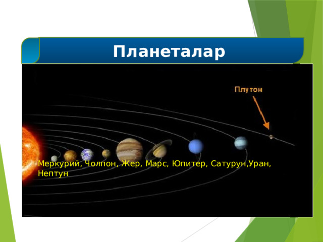  Планеталар Меркурий, Чолпон, Жер, Марс, Юпитер, Сатурун,Уран, Нептун  