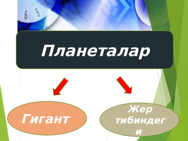 Планеталар Гигант Жер тибиндеги 