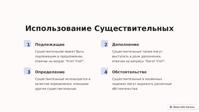 Использование Существительных 1 2 Дополнение Подлежащее Существительные также могут выступать в роли дополнения, отвечая на вопросы 