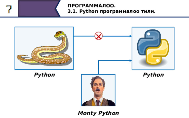 ПРОГРАММАЛОО. 3.1. Python программалоо тили. × Python Python Python тили жыландын атынан коюлган эмес. Тил жаратылган учурда, Гвидо Ван Россум Монти Питондун 