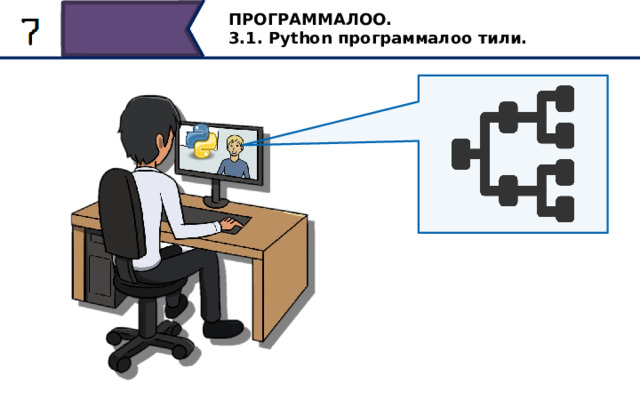 ПРОГРАММАЛОО. 3.1. Python программалоо тили. Бүгүн биз алгоритмдөө жана программалоонун негиздерин үйрөнө баштайбыз. Бул курс алгоритмдерди иштеп чыгуунун жана аларды компьютерде ишке ашыруунун негизги ыкмаларын өздөштүрүүгө мүмкүнчүлүк берет. Бирок, албетте, өзүбүздү изилдөөгө өтүүдөн мурун, биз анда активдүү колдоно турган куралды карап көрөлү. Биз өзүбүз иштеп чыккан алгоритмдерди Python программалоо тилинде программалайбыз 5 
