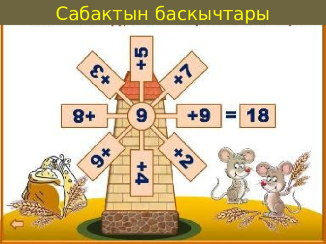 Сабактын баскычтары 