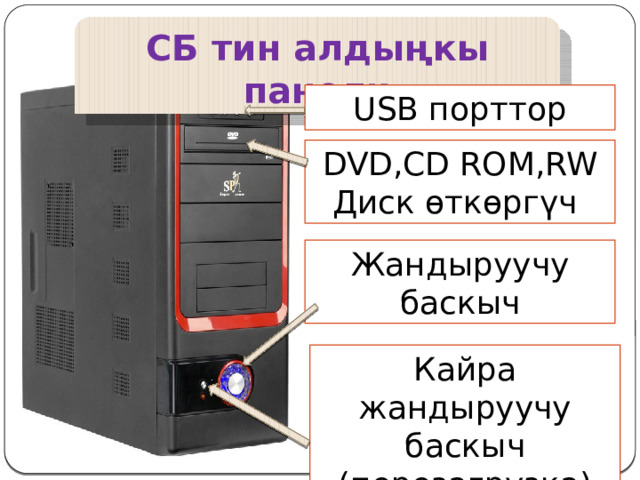 СБ тин алдыңкы панели USB порттор DVD,CD ROM,RW Диск өткөргүч Жандыруучу баскыч Кайра жандыруучу баскыч (перезагрузка) 