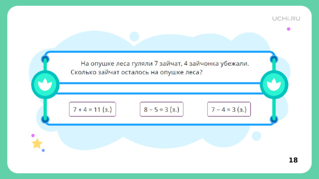 Закрепление  — Выберите решение задачи (7-4=3). Заметка: это задание вы можете провести показав в презентации или провести интерактивно, загрузив урок № 42 Знакомство с задачей. из сервиса Подготовка к уроку. 12 12 