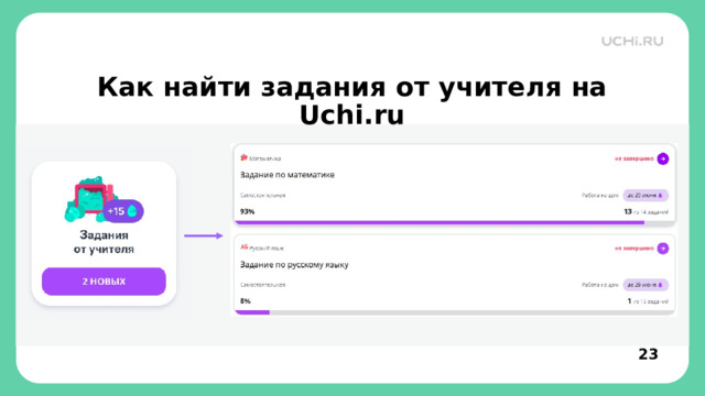 Как найти задания от учителя на Uchi.ru Рекомендации для занятий дома   — В личном кабинете нажмите на квадрат «Задания от учителя». До заданной даты решите все карточки. 12 