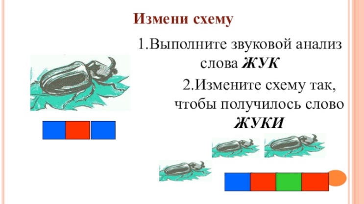 Звуковая схема слова лягушка