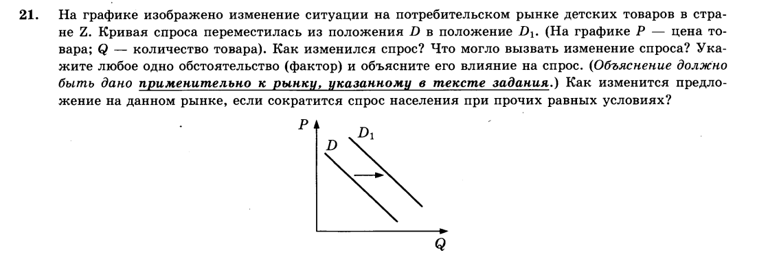 Задание №21 для подготовки учащихся к ЕГЭ по обществознанию