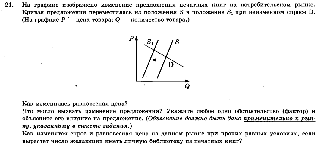 Задание №21 для подготовки учащихся к ЕГЭ по обществознанию